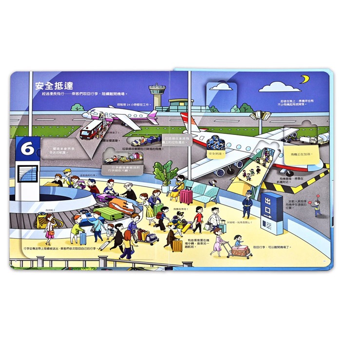 ✨現貨✨《風車》趣味科學知識翻翻書-揭秘機場⭐️童書團購批發⭐️-細節圖5
