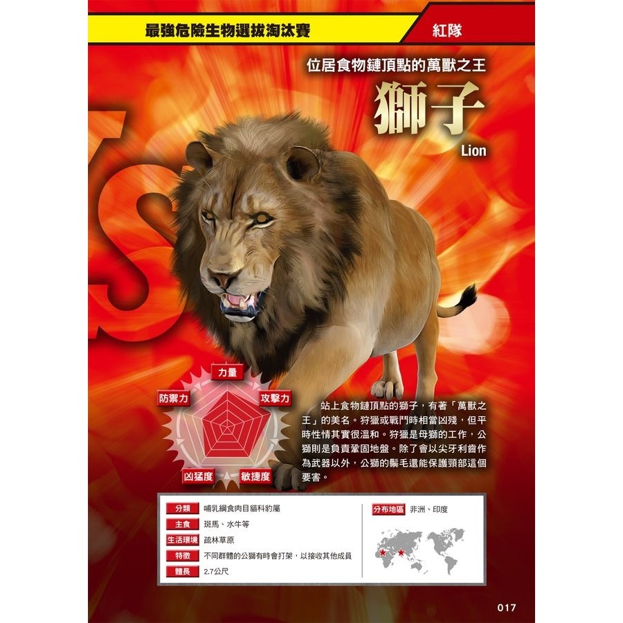 ✨現貨✨《小角落文化》最強戰鬥1 超危險生物大戰圖鑑⭐️童書團購批發⭐️-細節圖4