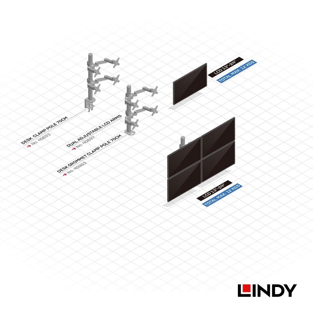LINDY 林帝 40697 - 雙液晶螢幕長旋臂式支臂 大洋國際電子-細節圖9