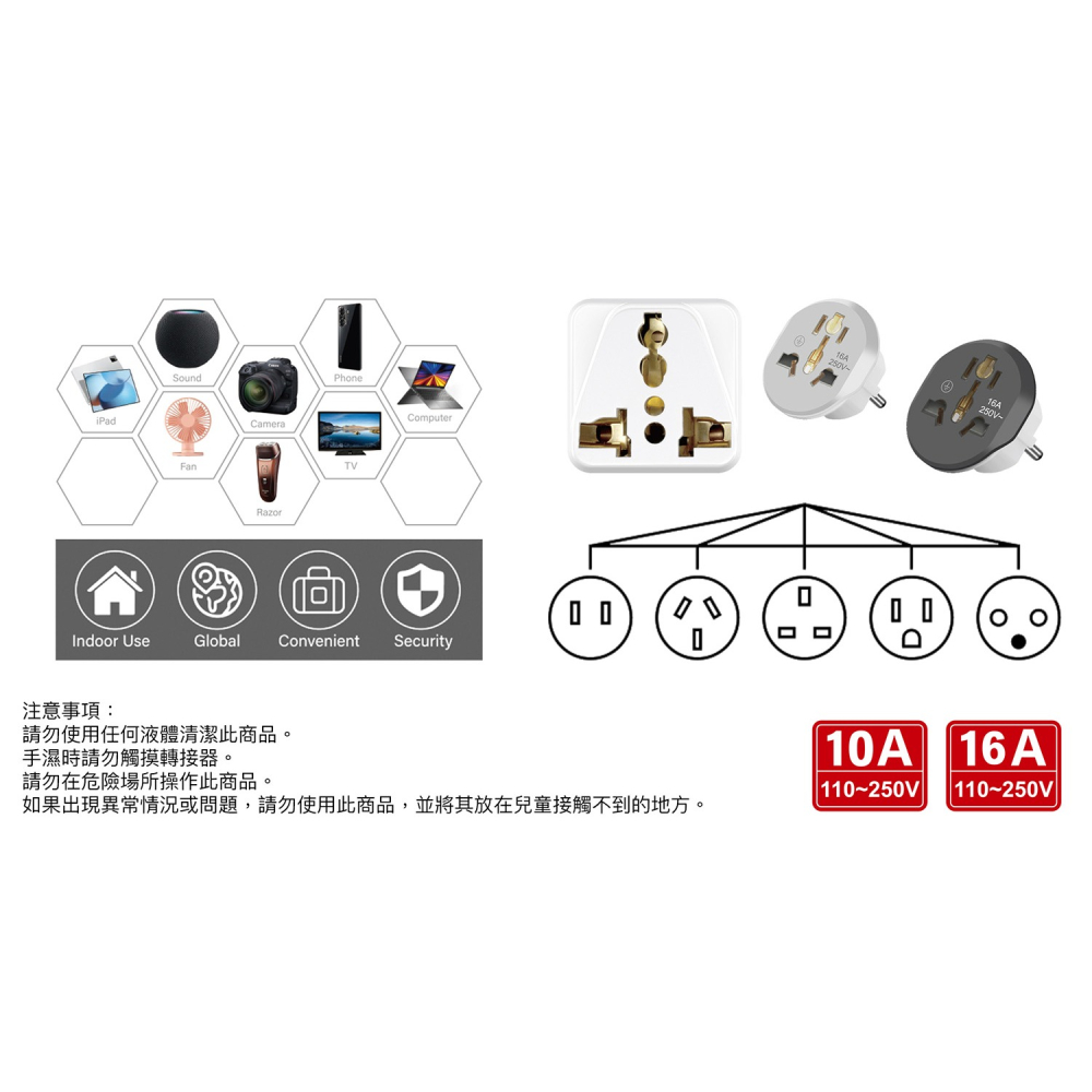 莆洋 OWL 聖岡 明家 旅行萬國用轉換插頭 1680~1686 KWA-9A/10/320 UTA-86 大洋電子-細節圖3