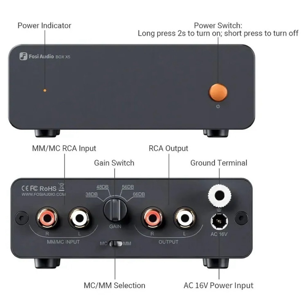 Fosi Audio BOX X5 Phono Preamplifier 唱機前置放大器-細節圖3