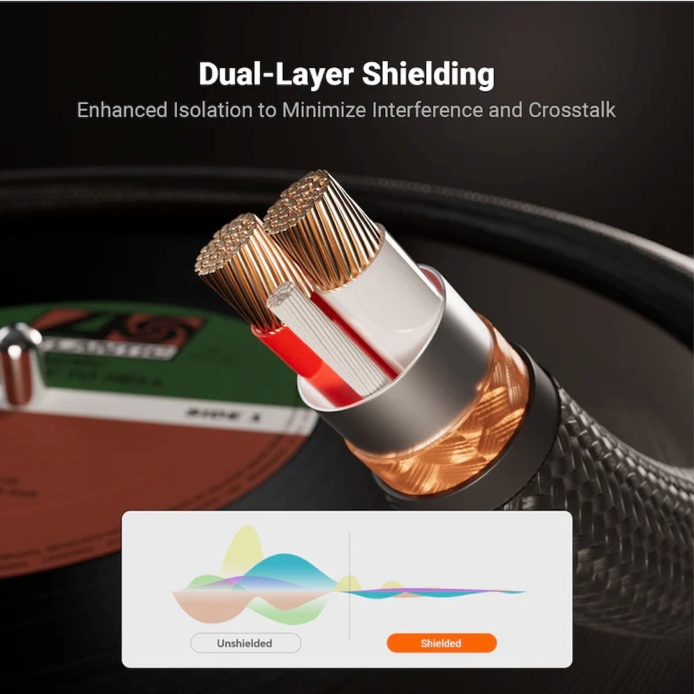 Fosi Audio 原廠 Y 型線 立體聲 3.5mm - 2 RCA 1.2m-細節圖4