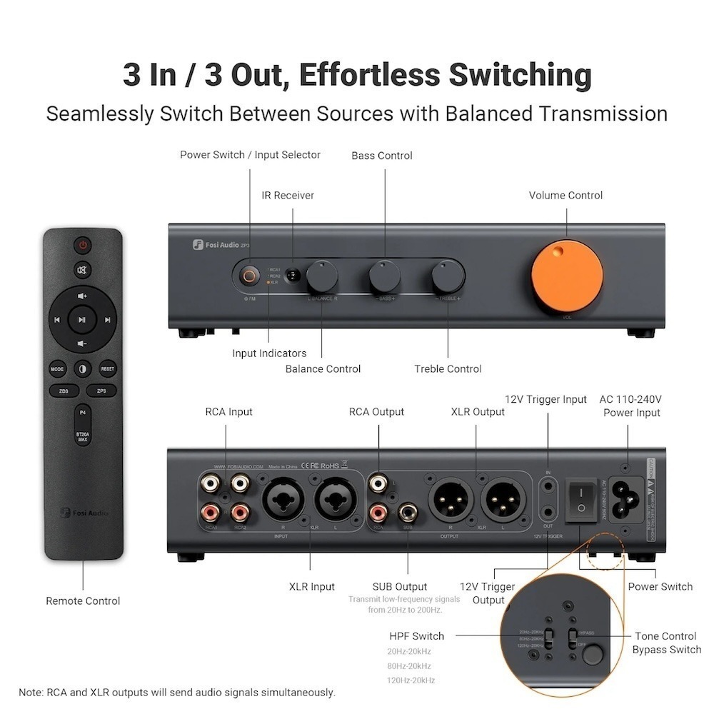 Fosi Audio ZP3 前級功率放大器-細節圖3