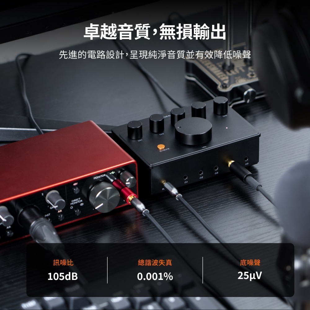 Fosi Audio PH05 耳機分配器-細節圖5