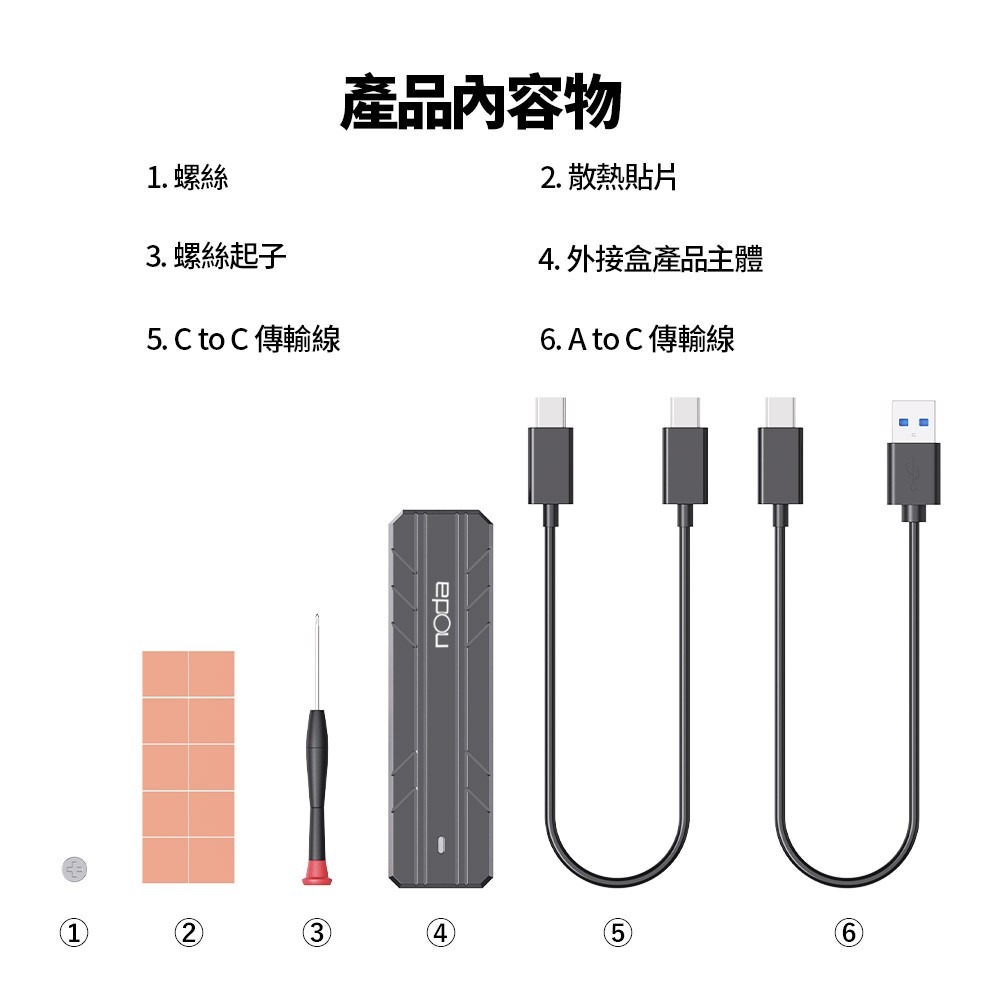 noda Lite M.2 SSD外接盒 單螺絲款 支援NVMe協議-細節圖7