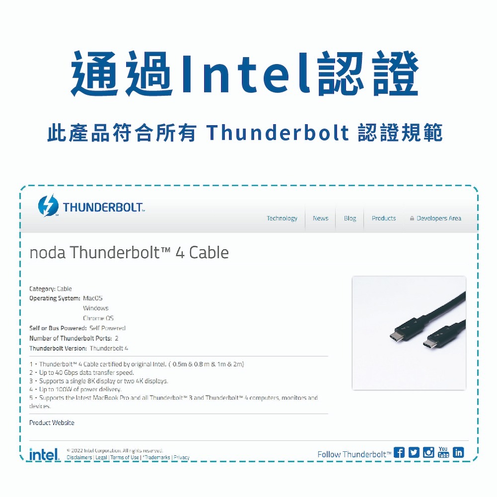 noda Thunderbolt 4 Cable Type-C 傳輸線 40Gbps 支援 UBS4 TB3 三年保固-細節圖2