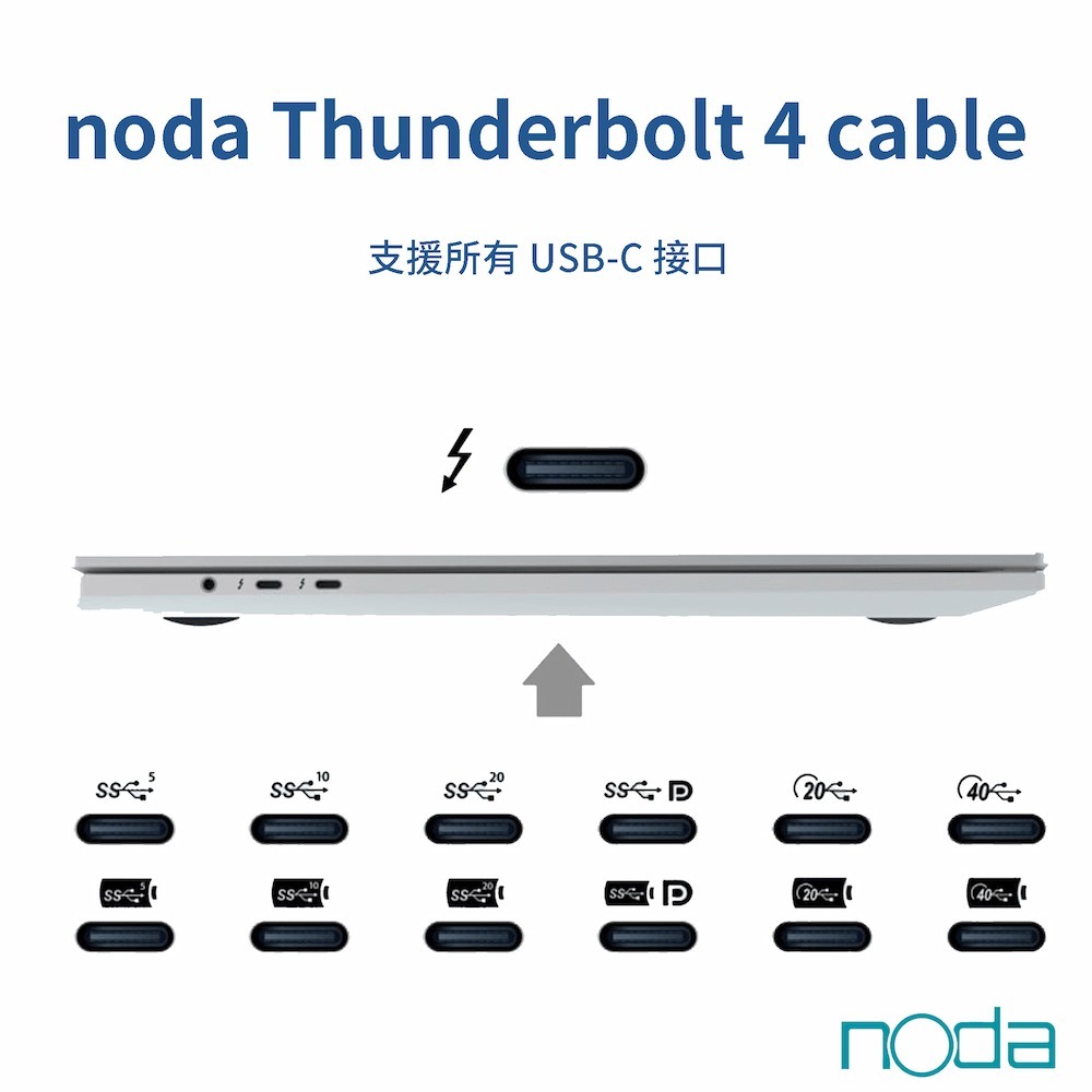 noda Thunderbolt 4 Cable Type-C 傳輸線 40Gbps 支援 UBS4 TB3 三年保固-細節圖5