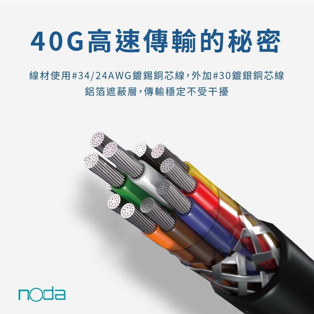 noda Thunderbolt 4 Cable Type-C 傳輸線 40Gbps 支援 UBS4 TB3 三年保固-細節圖7