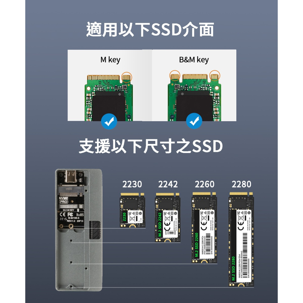 noda R9 Plus 雙協議 NVMe/SATA SSD 外接盒 藏線款-細節圖6