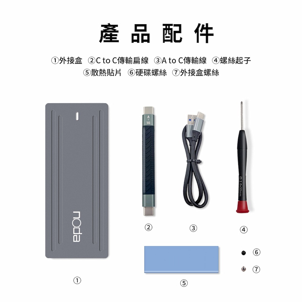 noda R9 Plus 雙協議 NVMe/SATA SSD 外接盒 藏線款-細節圖9