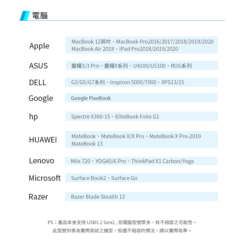 noda R9 雙協議 NVMe/SATA SSD 外接盒 磁吸後蓋款-細節圖10