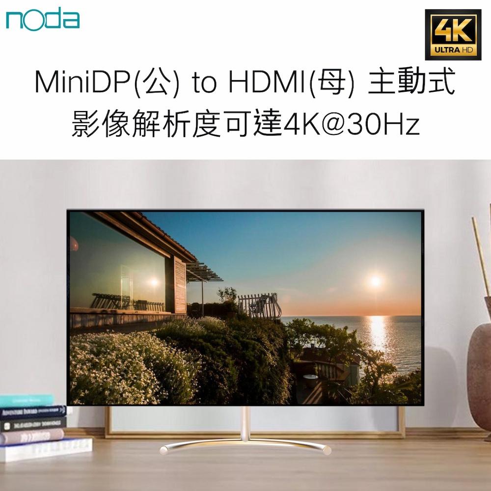 noda mini Displayport to HDMI 影音轉接線 主動式 最高支援4K 蝦皮店到店免運-細節圖2