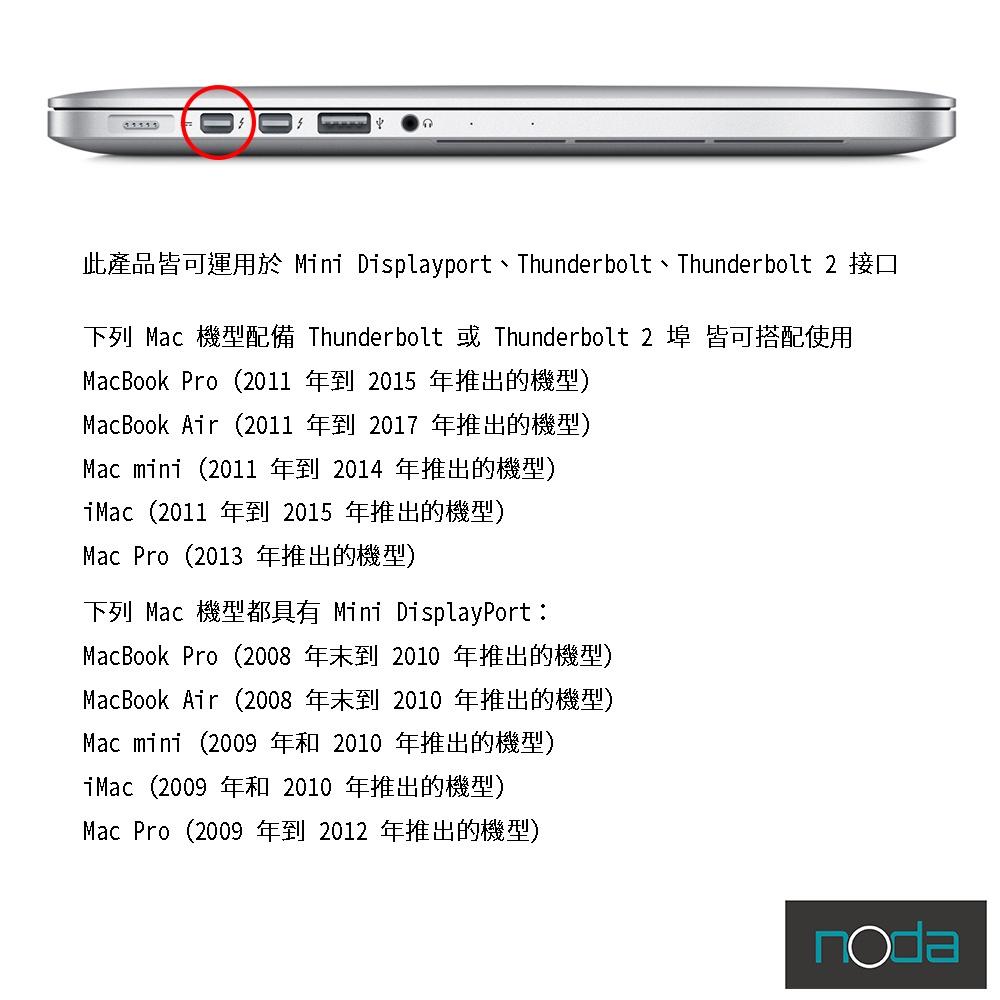 noda mini Displayport to VGA 影像傳輸線 蝦皮店到店免運-細節圖3