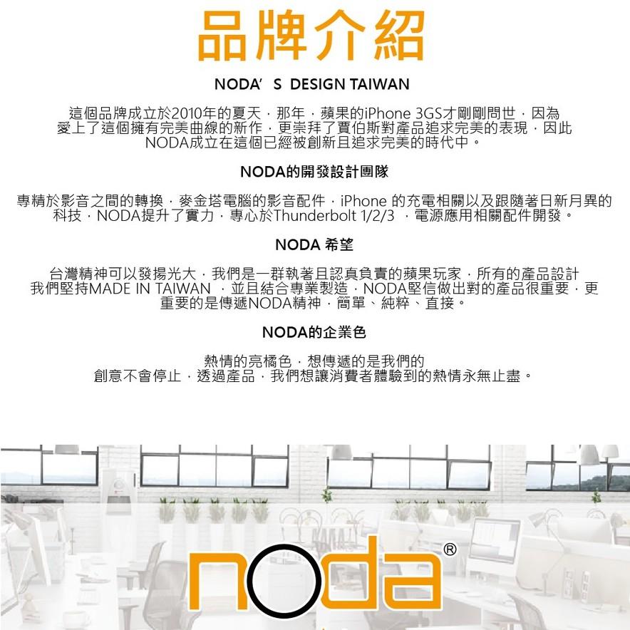 noda MiniDisplayPort to MiniDisplayPort 3米 蝦皮店到店免運-細節圖4