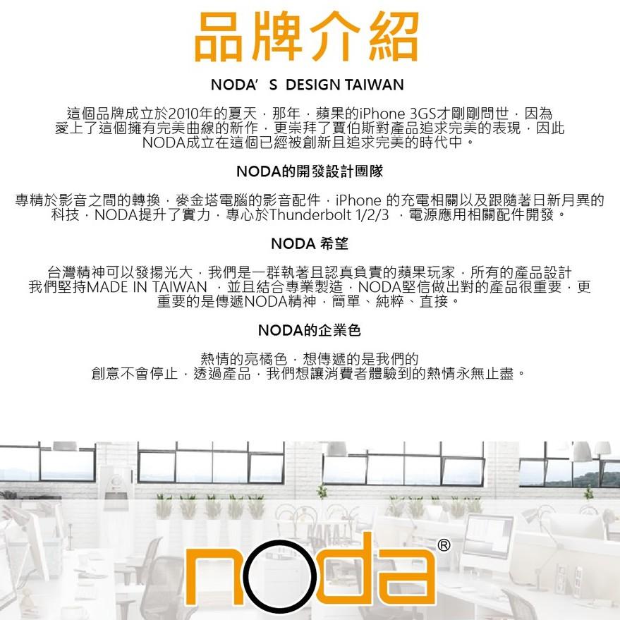 noda MiniDisplayPort to MiniDisplayPort 1米蝦皮店到店免運-細節圖4