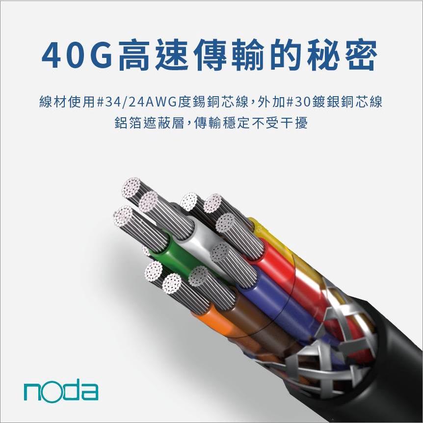 noda Thunderbolt 4 Cable Type-C 傳輸線 40Gbps 支援 UBS4 TB3 三年保固-細節圖2