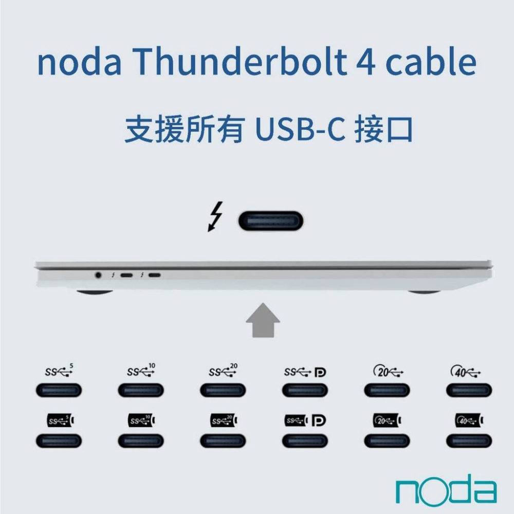 noda Thunderbolt 4 Cable Type-C 傳輸線 40Gbps 支援 UBS4 TB3 三年保固-細節圖8