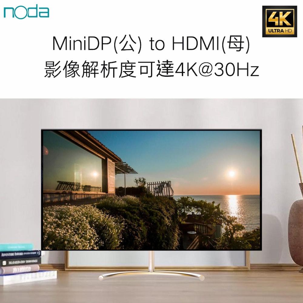 noda Mini Displayport to HDMI 影音轉接線 標準外殼 蝦皮店到店免運-細節圖2