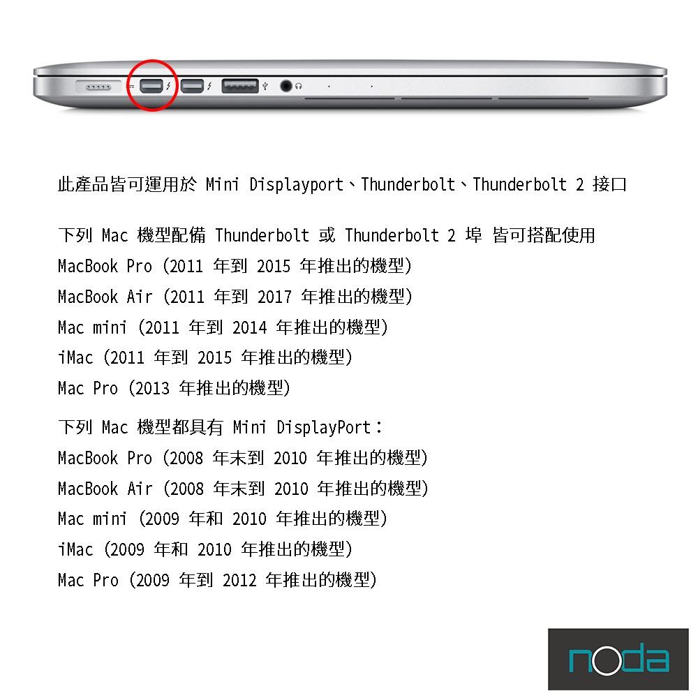 noda Mini Displayport to HDMI 影音轉接線 標準外殼 蝦皮店到店免運-細節圖3