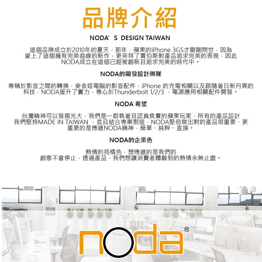 noda Displayport to HDMI 影音轉接線  主動式 最高支援4K蝦皮店到店免運-細節圖4