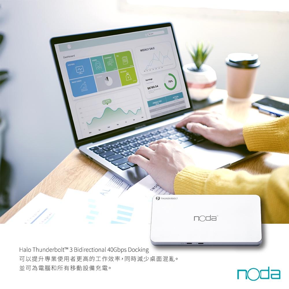 noda Halo Thunderbolt 3 Dock 雙向 40Gbps 閃電傳輸-細節圖2
