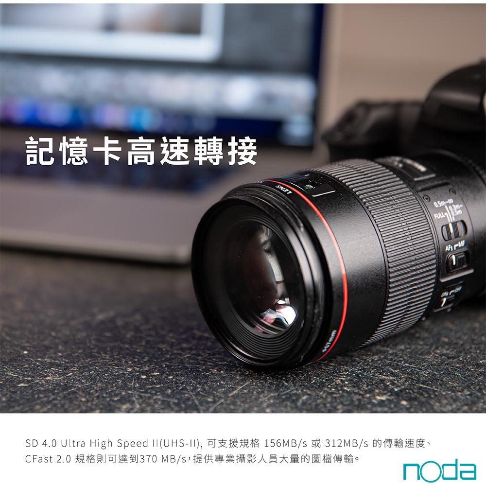 noda Halo Thunderbolt 3 Dock 雙向 40Gbps 閃電傳輸-細節圖6