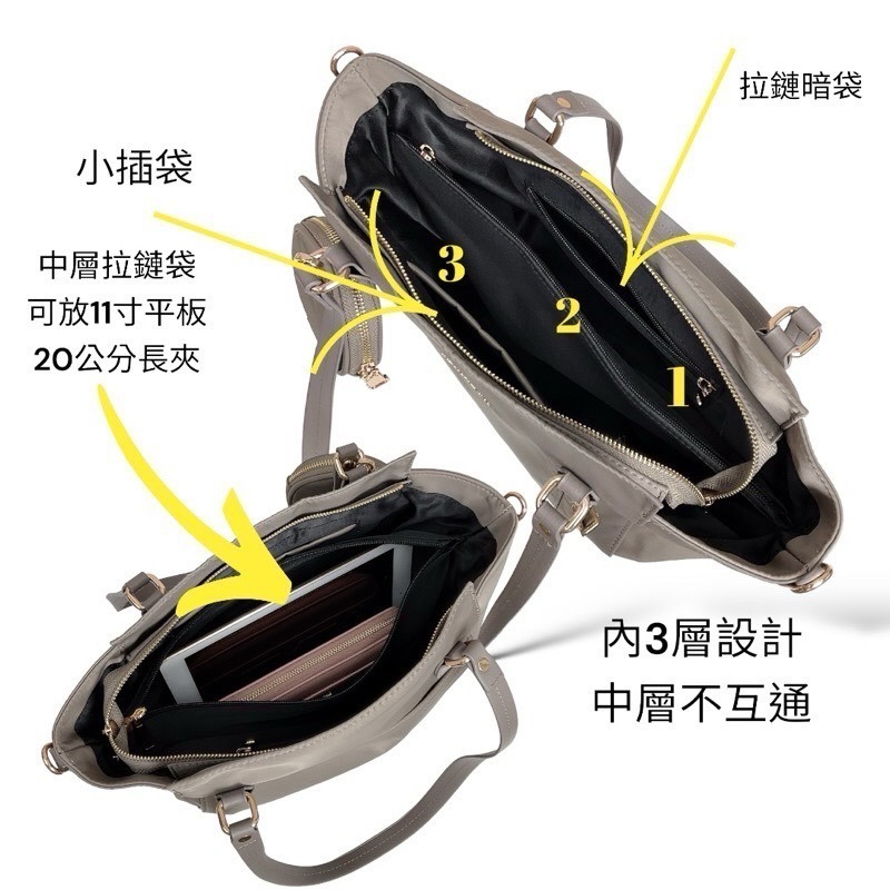 ￼現貨（4色）🎀SHINYTON厚磅尼龍內三層大方包🎀肩背包、側背包、斜背包、大方包、托特包、附零錢-細節圖5