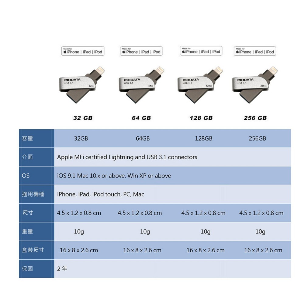 【加碼送兩好禮】現貨64GB PIODATA iXflash Apple雙向USB3.1 OTG隨身碟-細節圖7