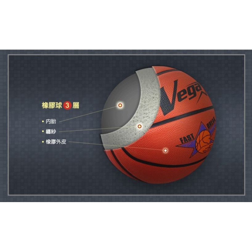 Vega 3600 OBU-718 /618 HBL/JHBL籃球 女籃6號球/男籃7號球-細節圖6