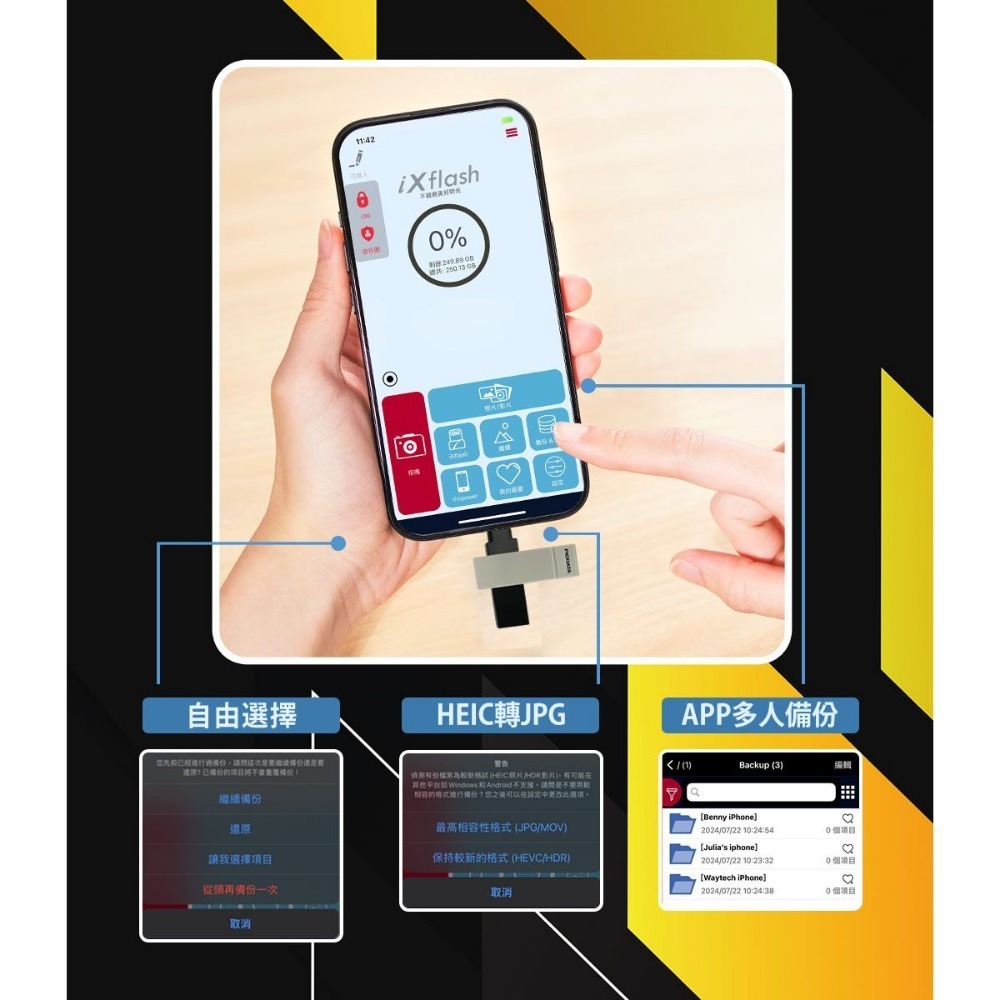 PIODATA iXflash/Lightning＆ Type C雙向隨身碟（APPLE專用）黃黑 32G~1TB-細節圖7