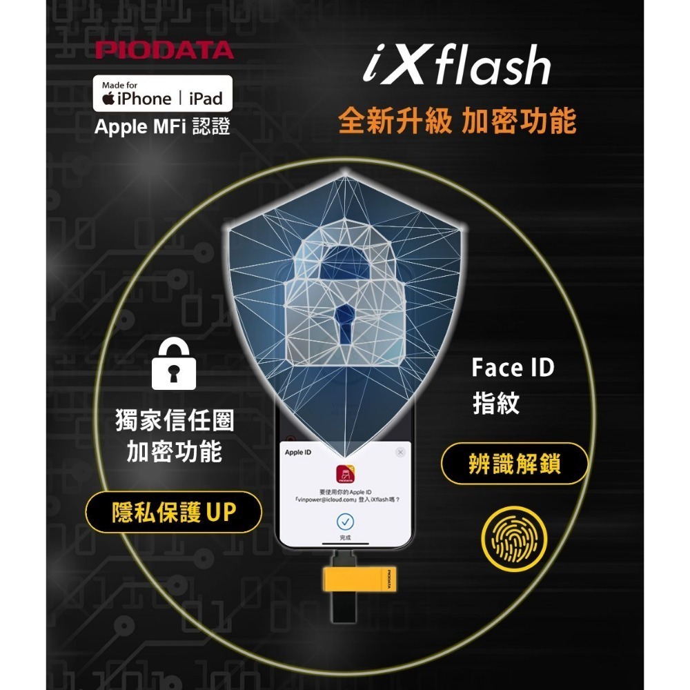 PIODATA iXflash/Lightning＆ Type C雙向隨身碟（APPLE專用）質感黑 32G~1TB-細節圖7