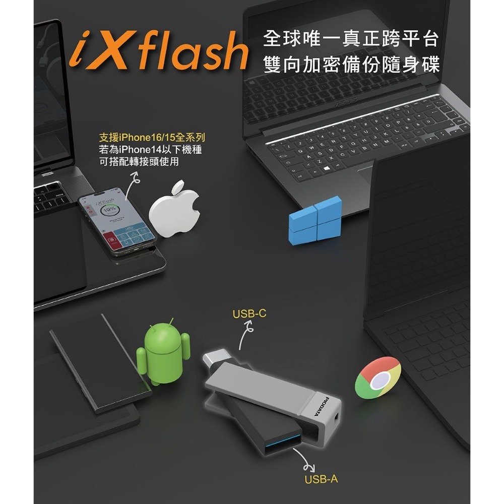 PIODATA iXflash/Type A＆Lightning 雙向隨身碟（APPLE專用）黑灰 32G~1TB-細節圖6