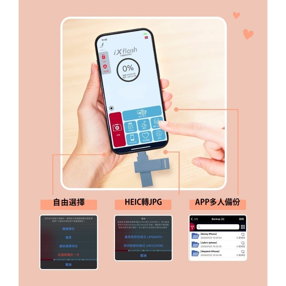 PIODATA iXflash/Type C＆A雙向隨身碟（APPLE專用）黃黑 32G~1TB-細節圖8