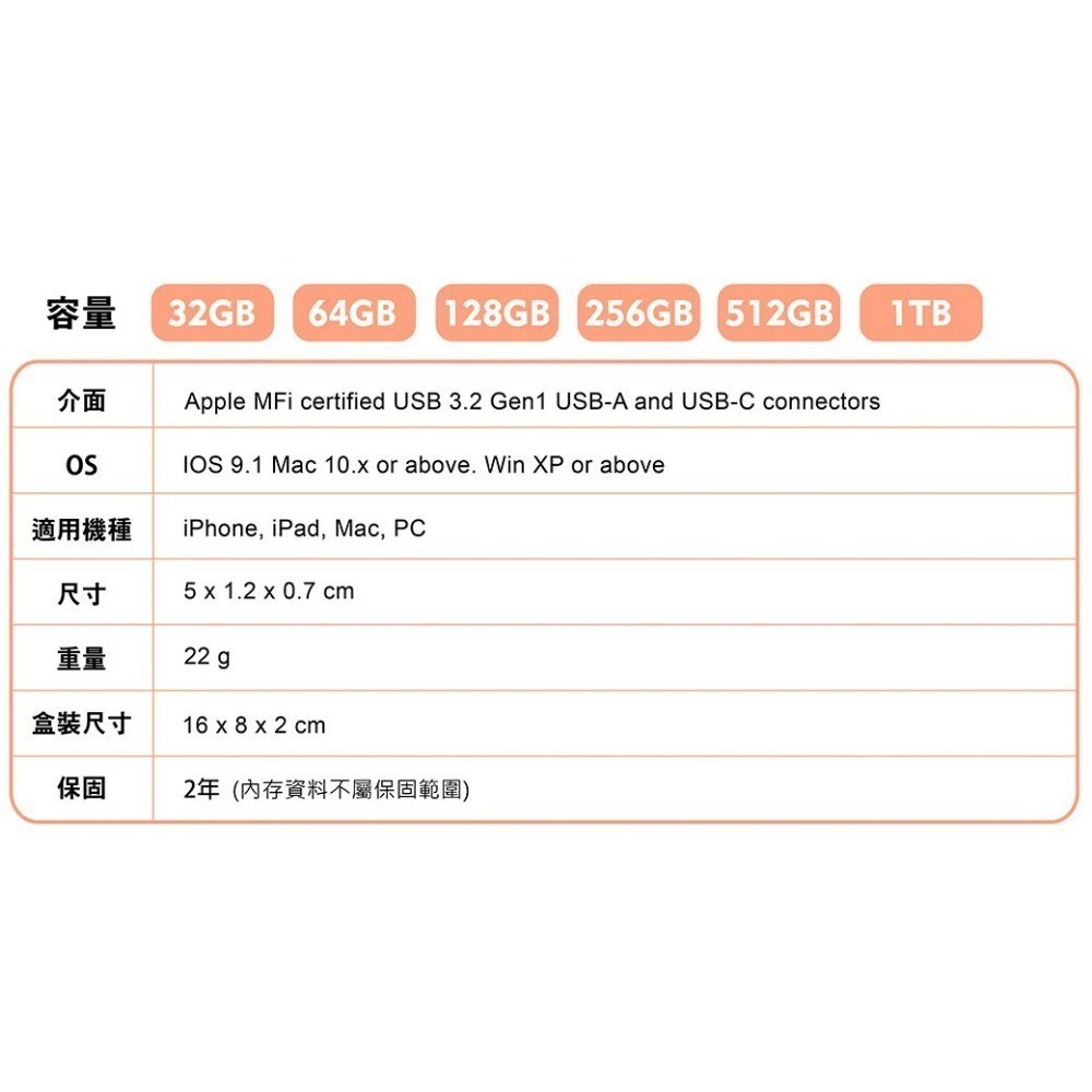 PIODATA iXflash/Type C＆A雙向隨身碟（APPLE專用）黃黑 32G~1TB-細節圖10