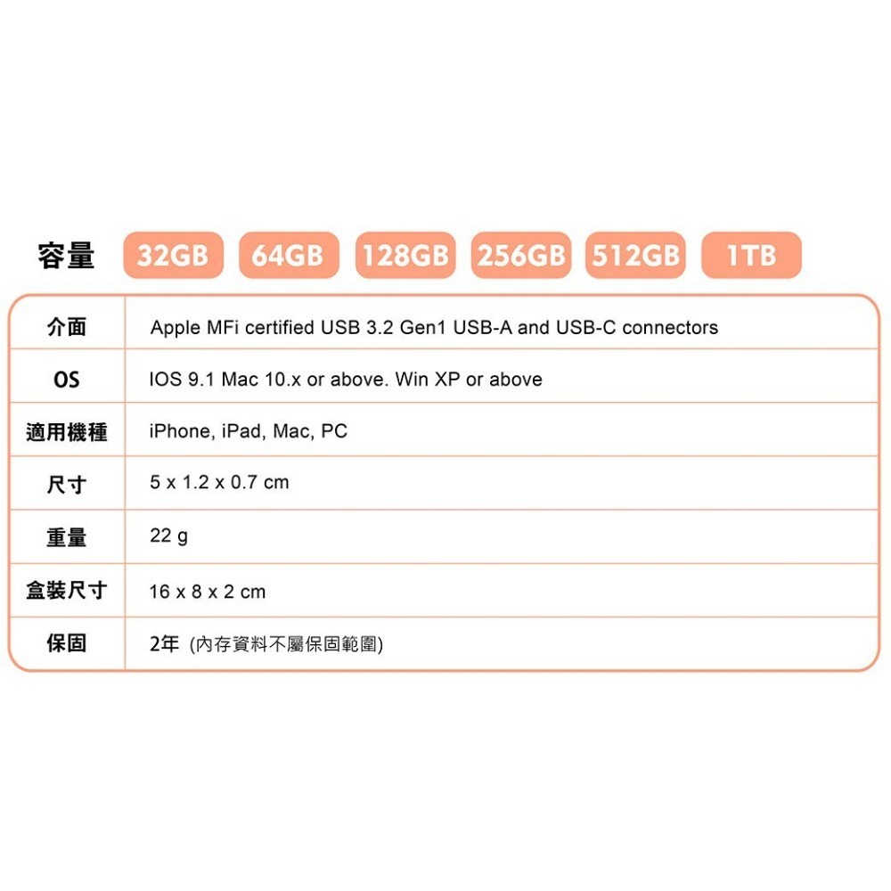 PIODATA iXflash/Type C＆A雙向隨身碟（APPLE專用）粉霧藍 32G~1TB-細節圖5