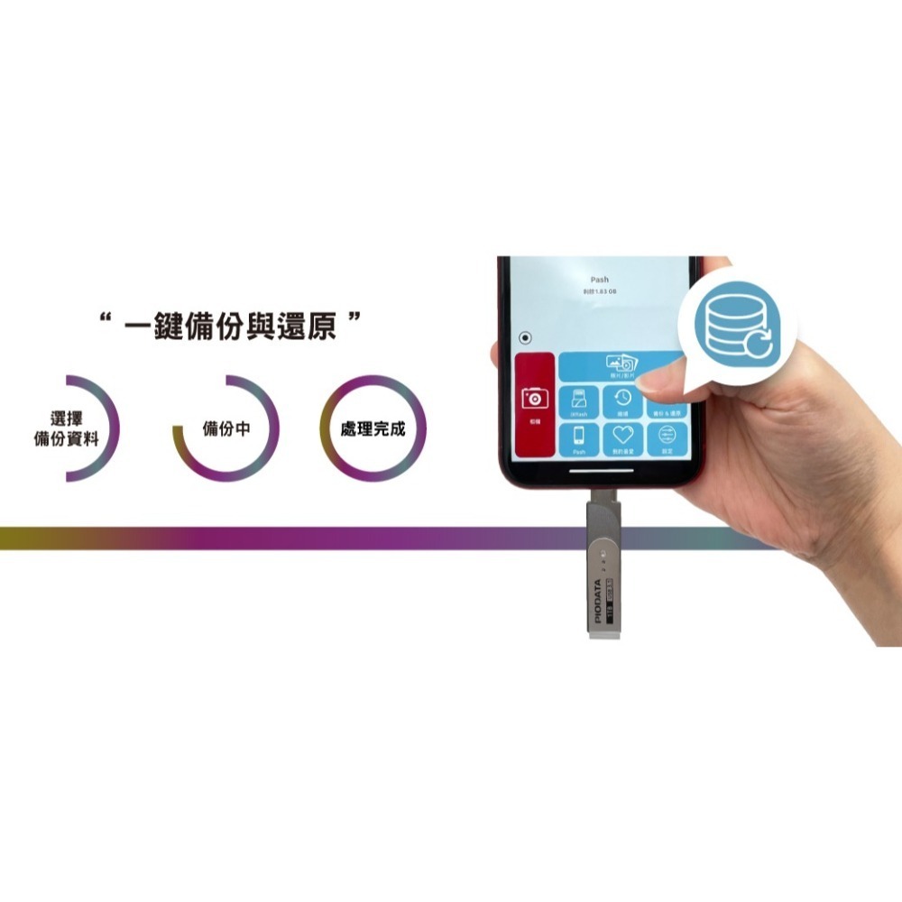 iXflash Apple USB3.1 Lightning/Type C雙向128~1TB-細節圖4