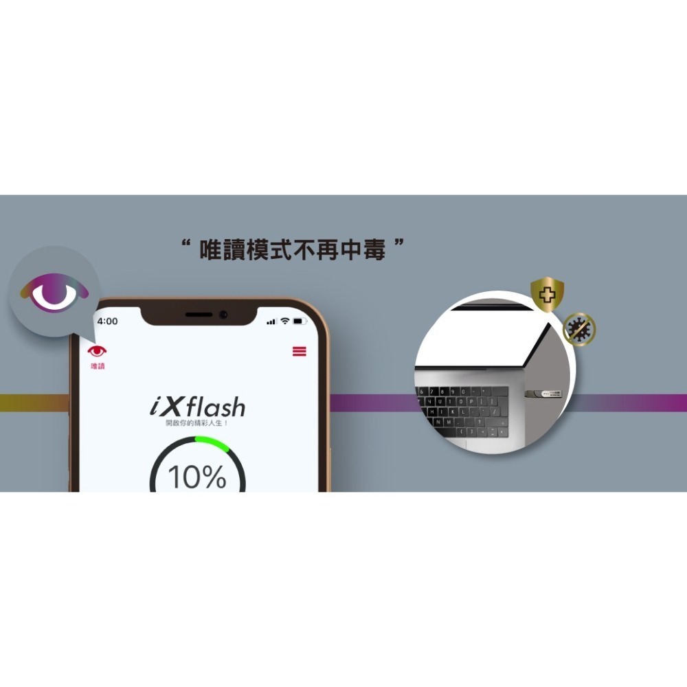 iXflash Apple USB3.1 Lightning/Type C雙向128~1TB-細節圖8
