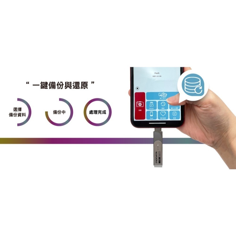 iXflash Apple USB3.1 Lightning/Type C雙向128~1TB-細節圖4