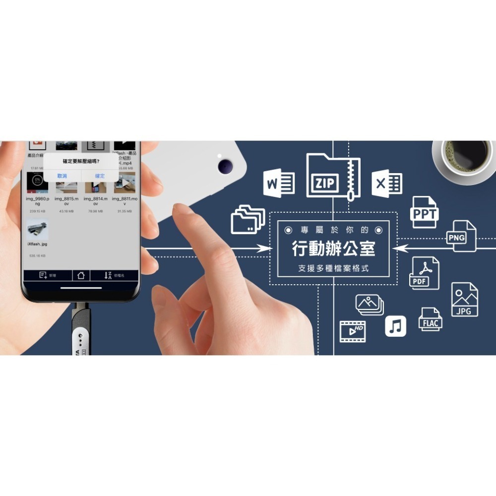 iXflash Apple USB3.1 Lightning/Type C雙向128~1TB-細節圖6