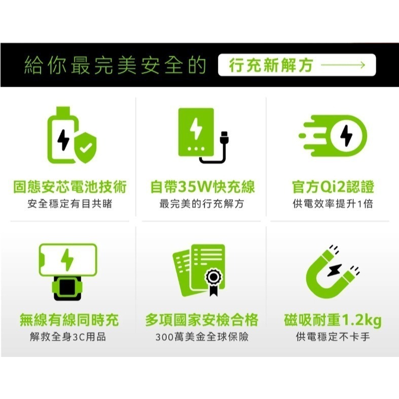 P-187 Acer Gadget碁速充Qi2五合一35w固態行動電源10000mah可無線磁吸也有自帶線充有三色-細節圖6