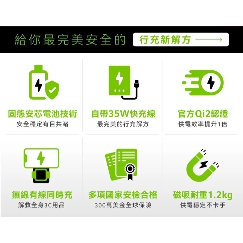 P-187 Acer Gadget碁速充Qi2五合一35w固態行動電源10000mah可無線磁吸也有自帶線充有三色-細節圖6