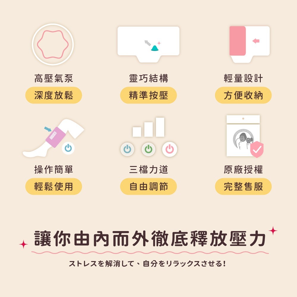 日本猩猩之握 手部按摩器 地獄之握 大猩猩之握 公司貨保固一年-細節圖4