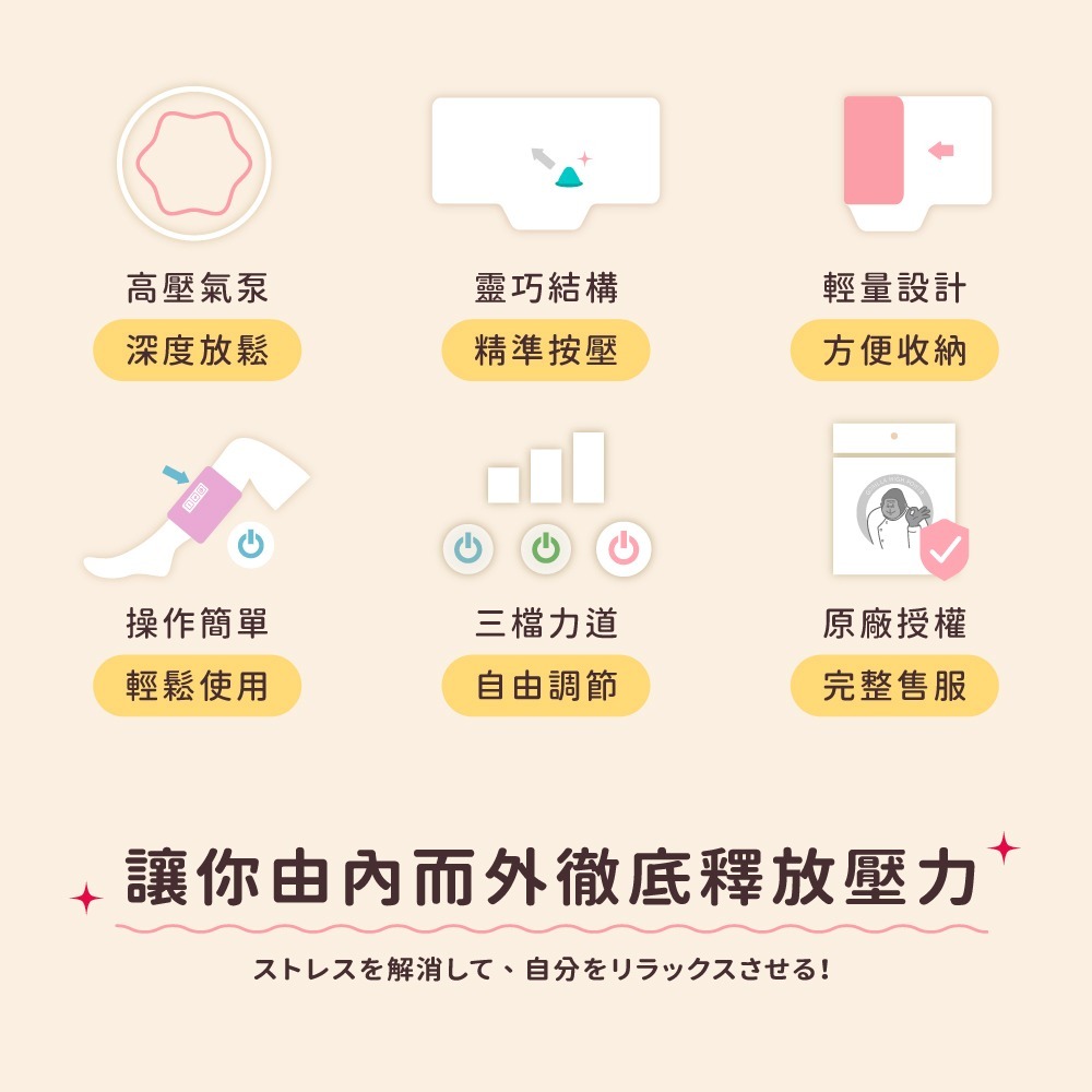 日本猩猩之握 小腿按摩器 地獄之握 大猩猩之握  小腿按摩帶 按摩神器 腿部護理 公司貨保固一年-細節圖5