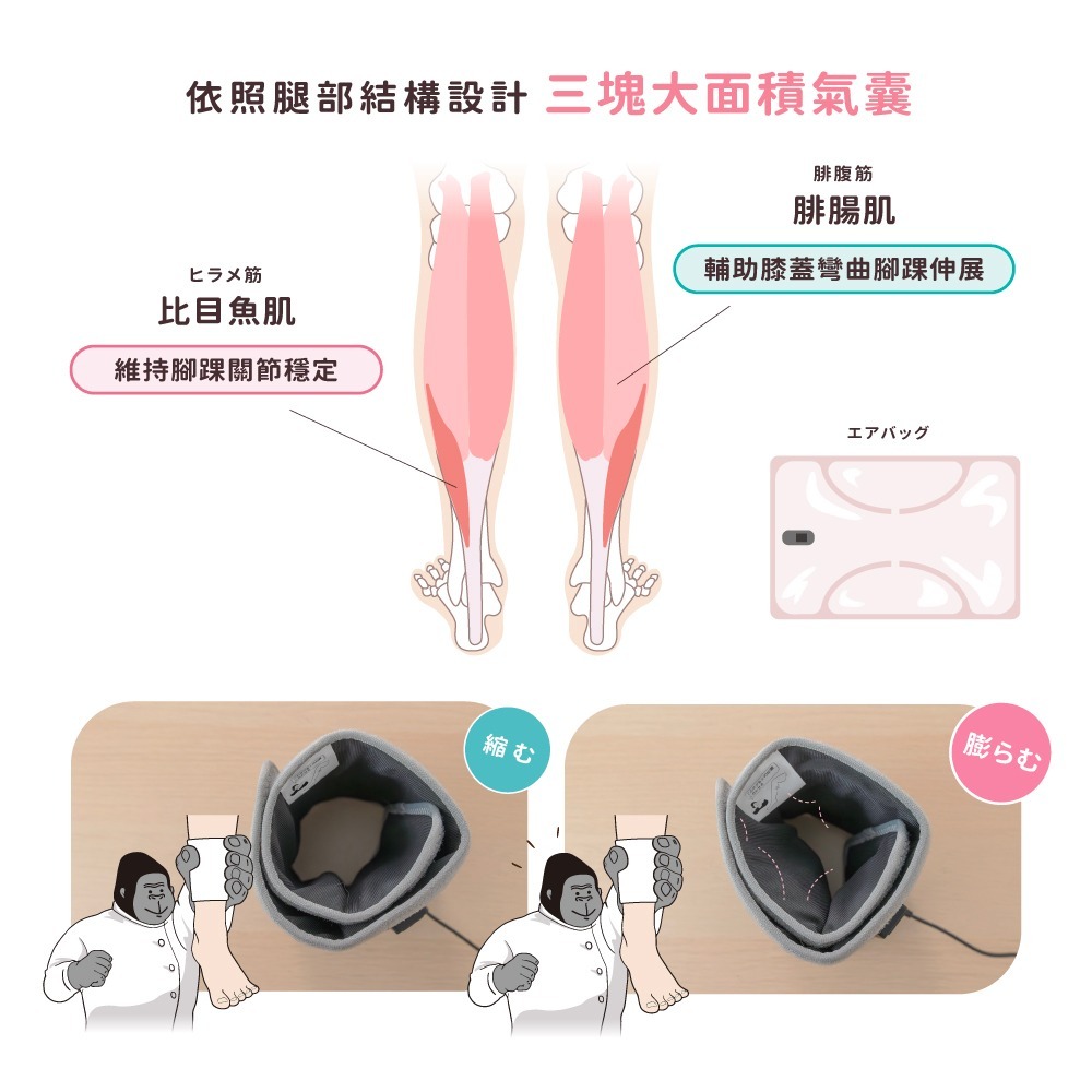 日本猩猩之握 小腿按摩器 地獄之握 大猩猩之握  小腿按摩帶 按摩神器 腿部護理 公司貨保固一年-細節圖7