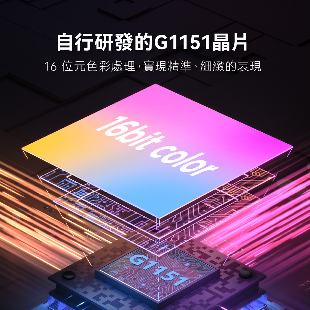 Govee 智慧全彩耀白專業版燈帶 2pro 延伸1m(A61F1) 需搭配主商品H61F5延伸使用-細節圖4
