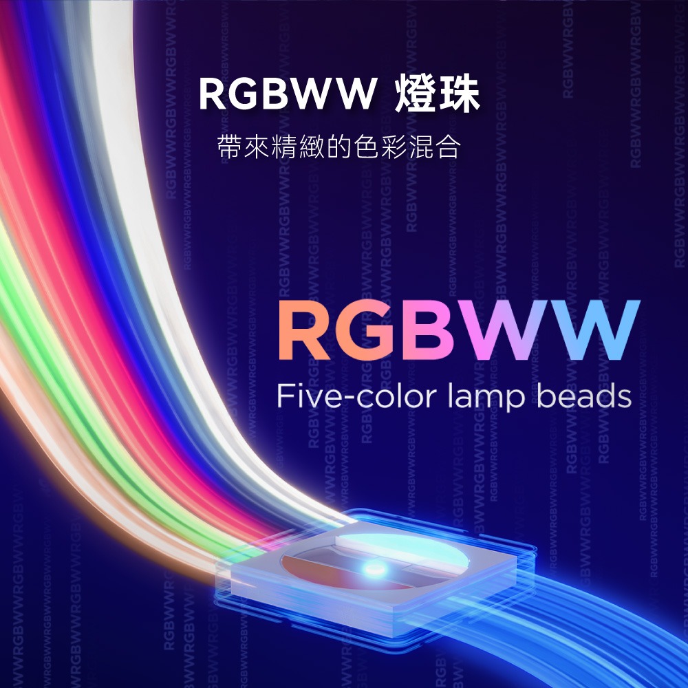 Govee 智慧全彩耀白專業版燈帶 2pro 延伸1m(A61F1) 需搭配主商品H61F5延伸使用-細節圖4