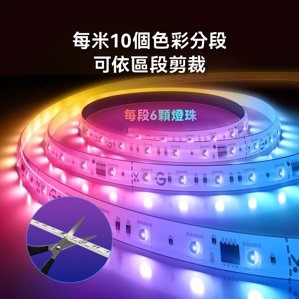 Govee 智慧全彩耀白專業版燈帶2 Pro 5m(H61F5)-細節圖4