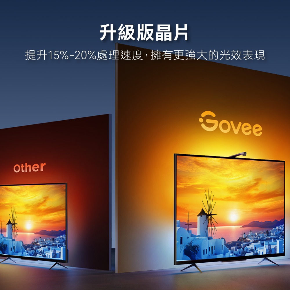 Govee 色彩同步電視氛圍燈帶組3 Lite 75吋-85吋(H6099)-細節圖5