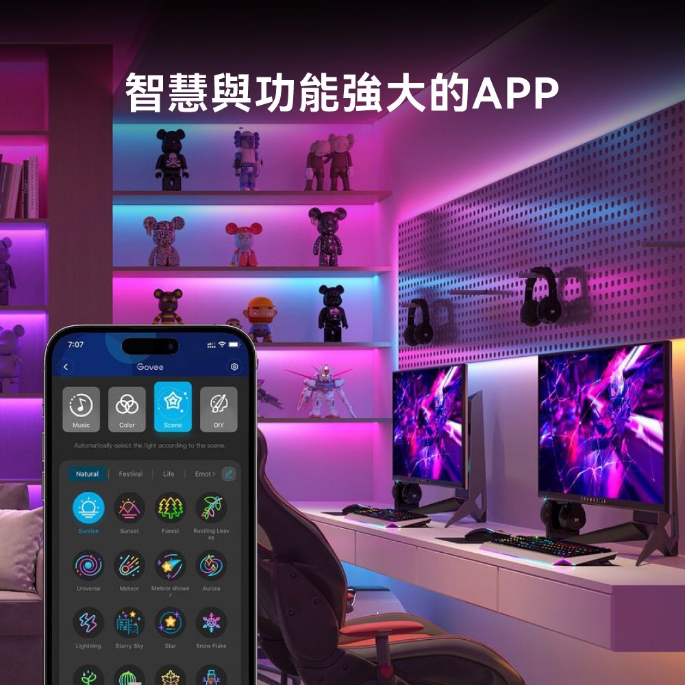 Govee 智慧全彩燈帶S 5m(H612A)-細節圖10
