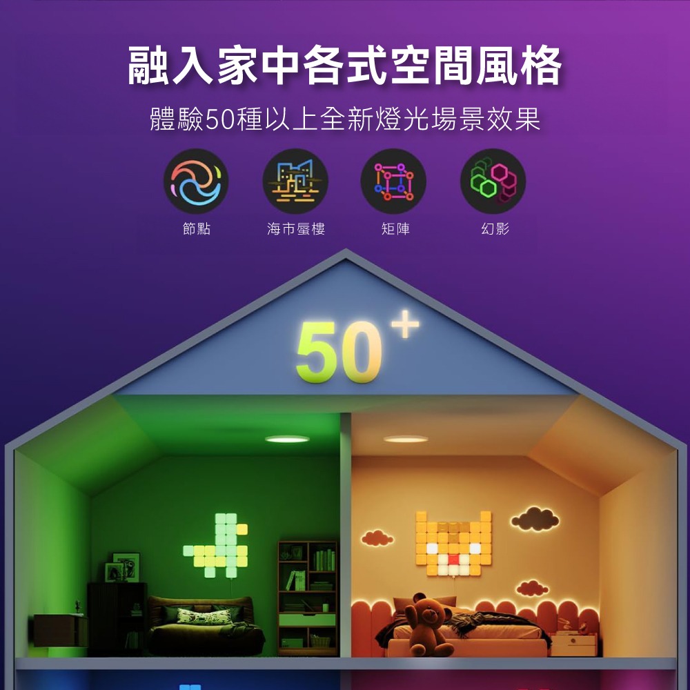 Govee 智慧迷你方塊壁燈 擴充6入組(A6069) 需搭配主商品(H6069)使用-細節圖6